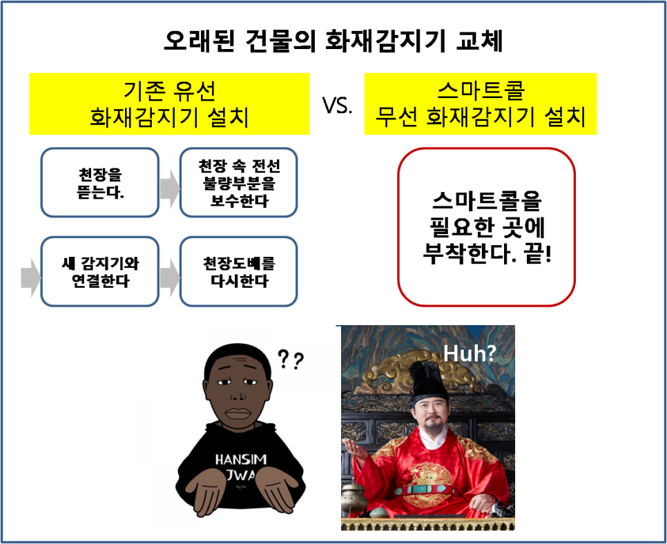 화재감지기_교체11.png